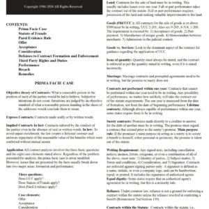 Contracts 2026